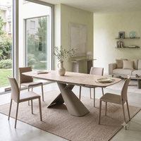 Axiom Table