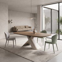 Axiom Table