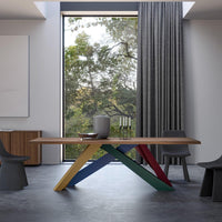 BIG Table
