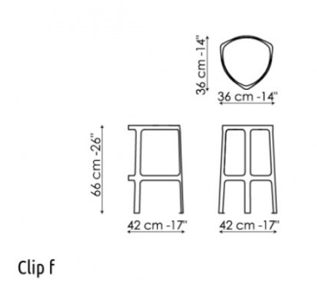 CLIP / CLIP F