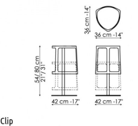 CLIP / CLIP F